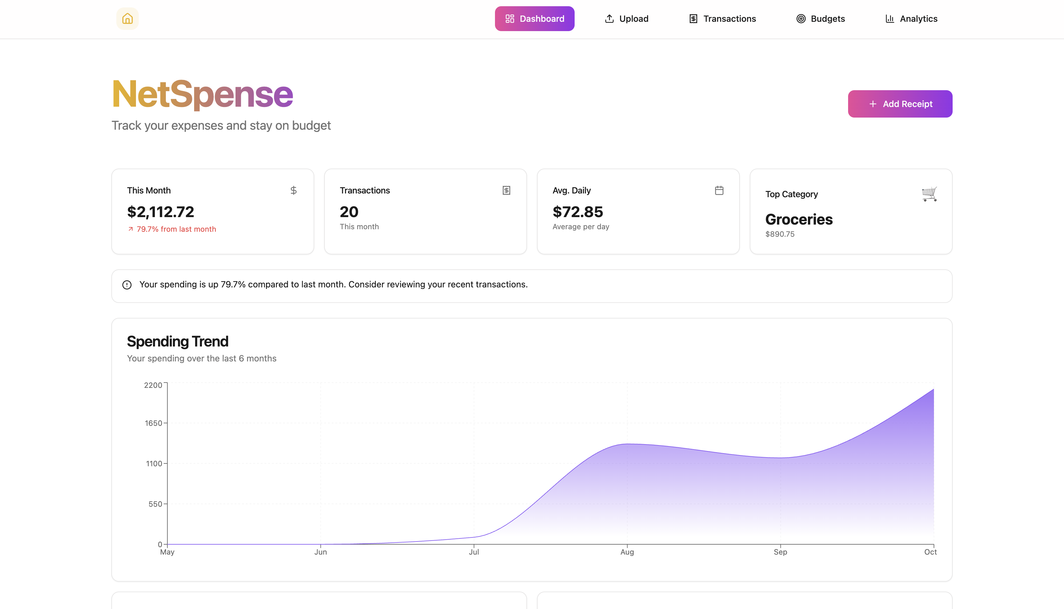 NetSpense screenshot